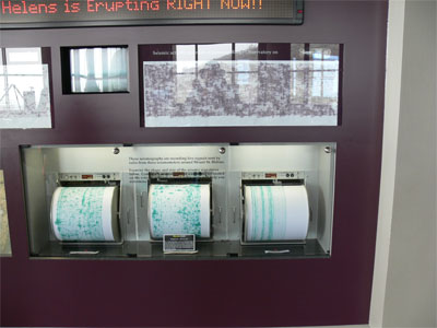 Seismographs of current ongoing small eruptions 