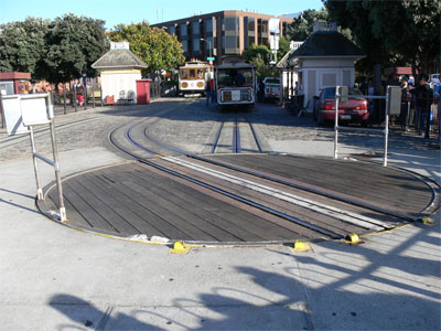 Turn table where the cars are manually turned 180' 